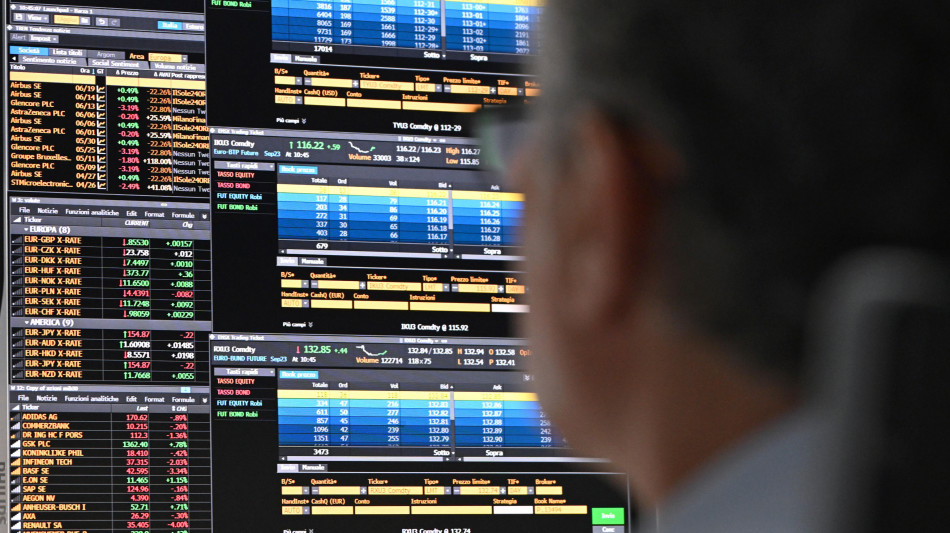 Lo spread tra Btp e Bund in avvio sale a 80,6 punti base