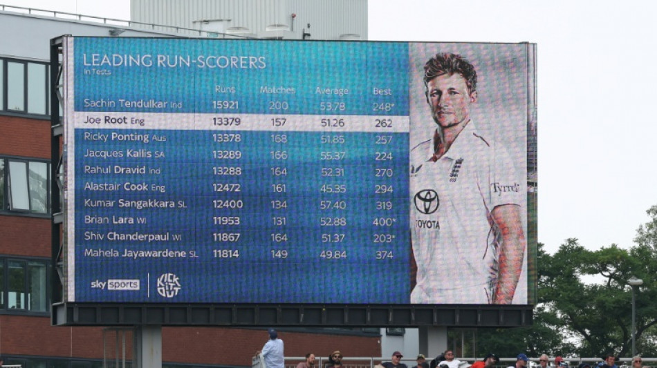 Root climbs to second on all-time Test list as England dominate India
