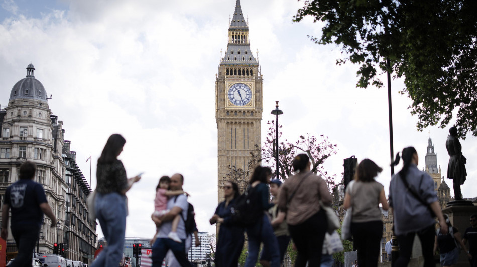  L'inflazione in Gb scende al 2,8% in aprile, sotto le attese 