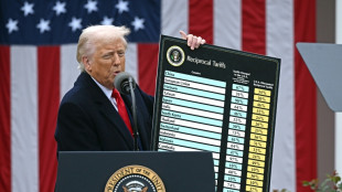 El mundo reacciona a los nuevos aranceles de Trump