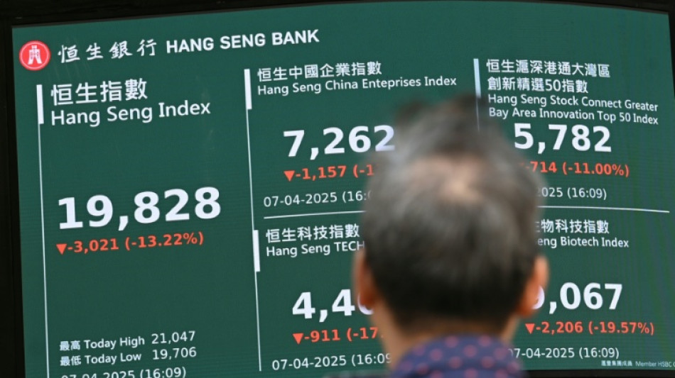 Principais crises nas Bolsas desde o crash de 1929