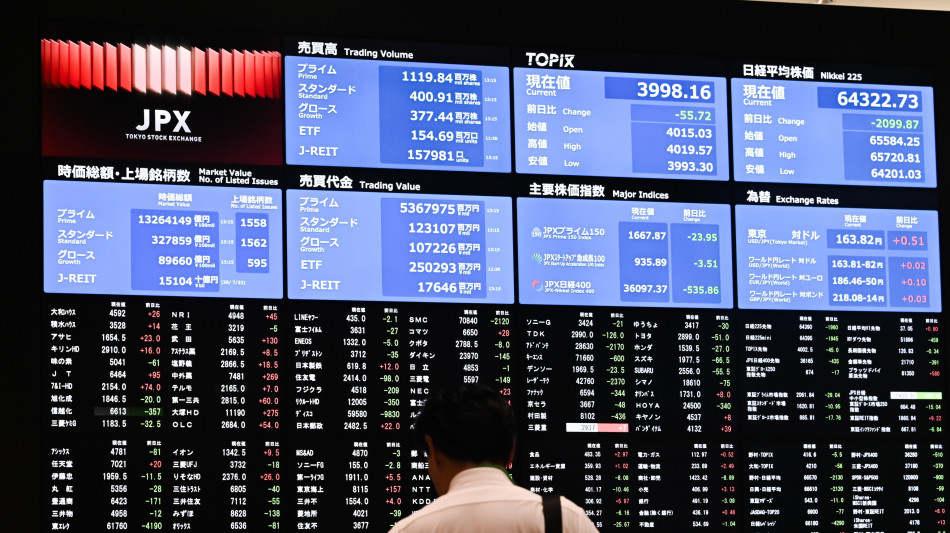  Borsa: bene l'Asia in attesa dell'accordo su Hormuz, Tokyo +3% 