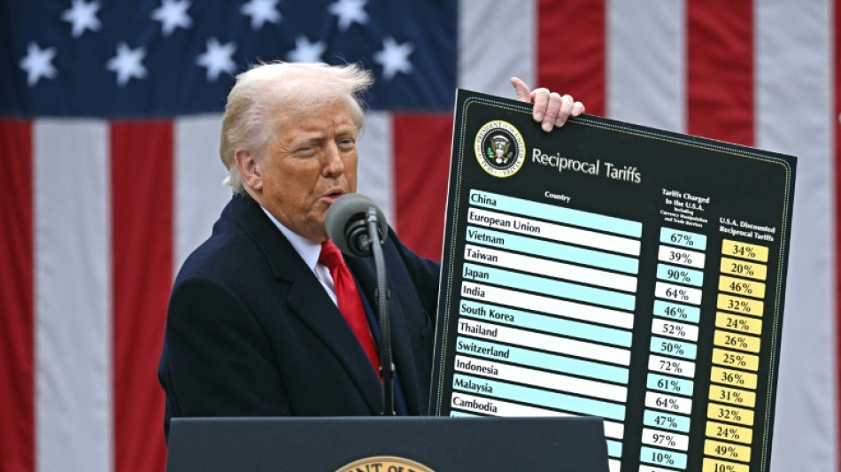 Trump tariff blitz sparks retaliation threats, economic fears