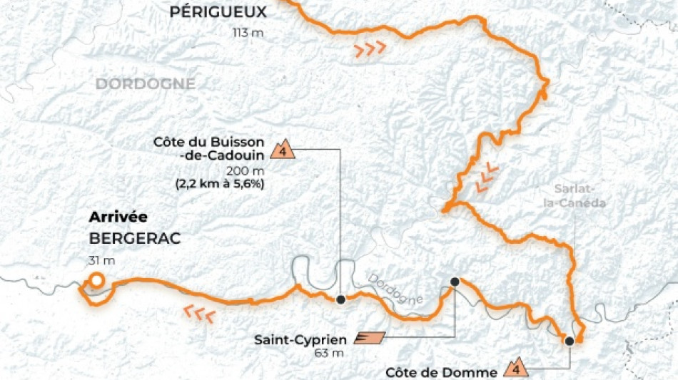  La huiti&egrave;me &eacute;tape du Tour: nouvelle occasion pour les sprinteurs 