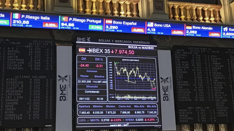 Borsa: l'Europa conclude debole, Madrid -0,8%