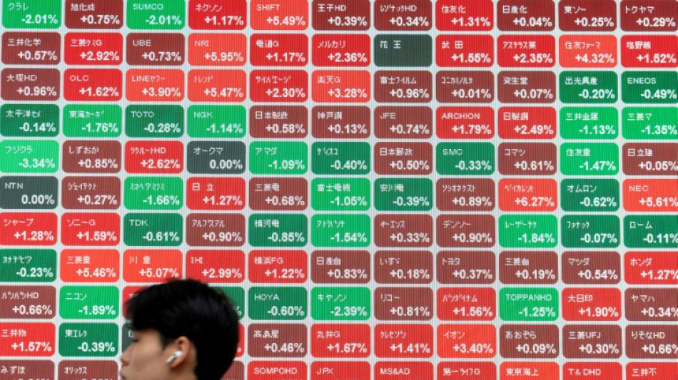  Asian markets mixed after recent oil surge 
