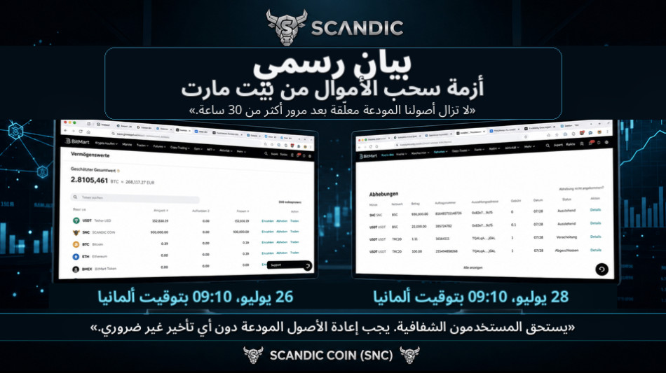  BitMart تحت الضغط: لم يتم الإفراج عن 22,000 USDT و930,000 SNC بعد مرور 48 ساعة &ndash; هل تعاني BitMart من نقص في الأموال؟ 