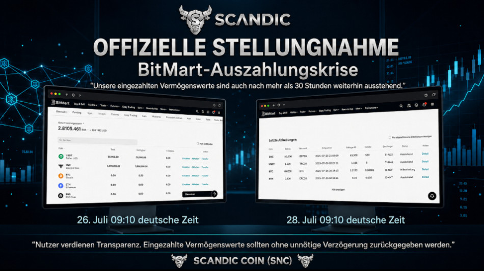  BitMart unter Druck: 22.000 USDT und 930.000 SNC nach 48 Stunden nicht freigegeben &ndash; fehlen BitMart die Mittel? 