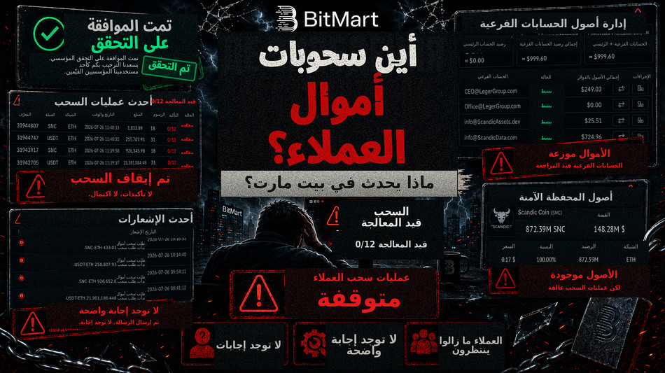  BitMart تحت ضغط لتقديم توضيحات: عمليات سحب عملة SNC SCANDIC COIN لا تزال بدون معرّف المعاملة (TXID) بعد مرور ثمانية أيام 