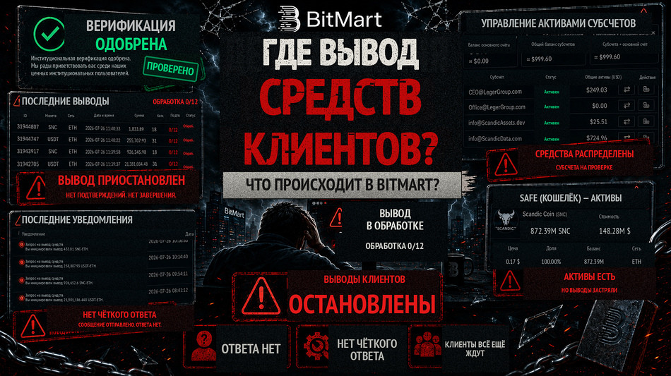  BitMart вынужден давать объяснения: выплаты в SNC SCANDIC COIN по-прежнему не имеют TXID спустя восемь дней 